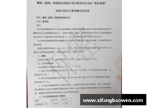 球王会球员泄露合同事件：足坛新风暴，合同保密面临挑战